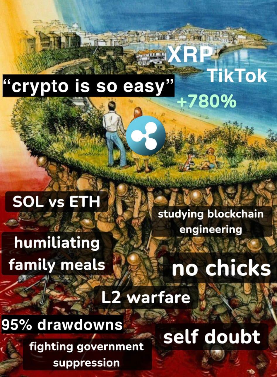 Crypto meme on Memtherscan