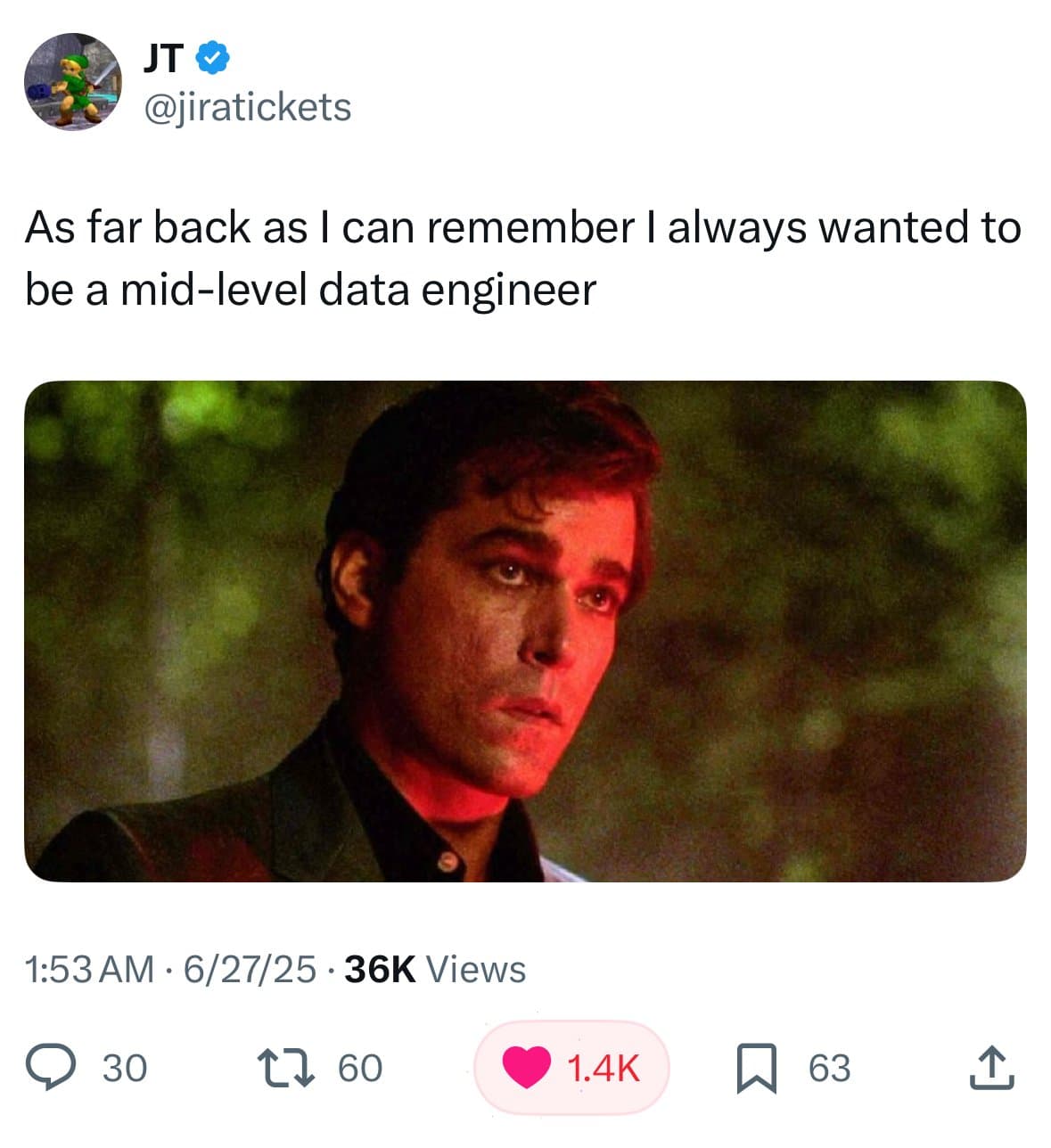 Crypto meme on Memtherscan