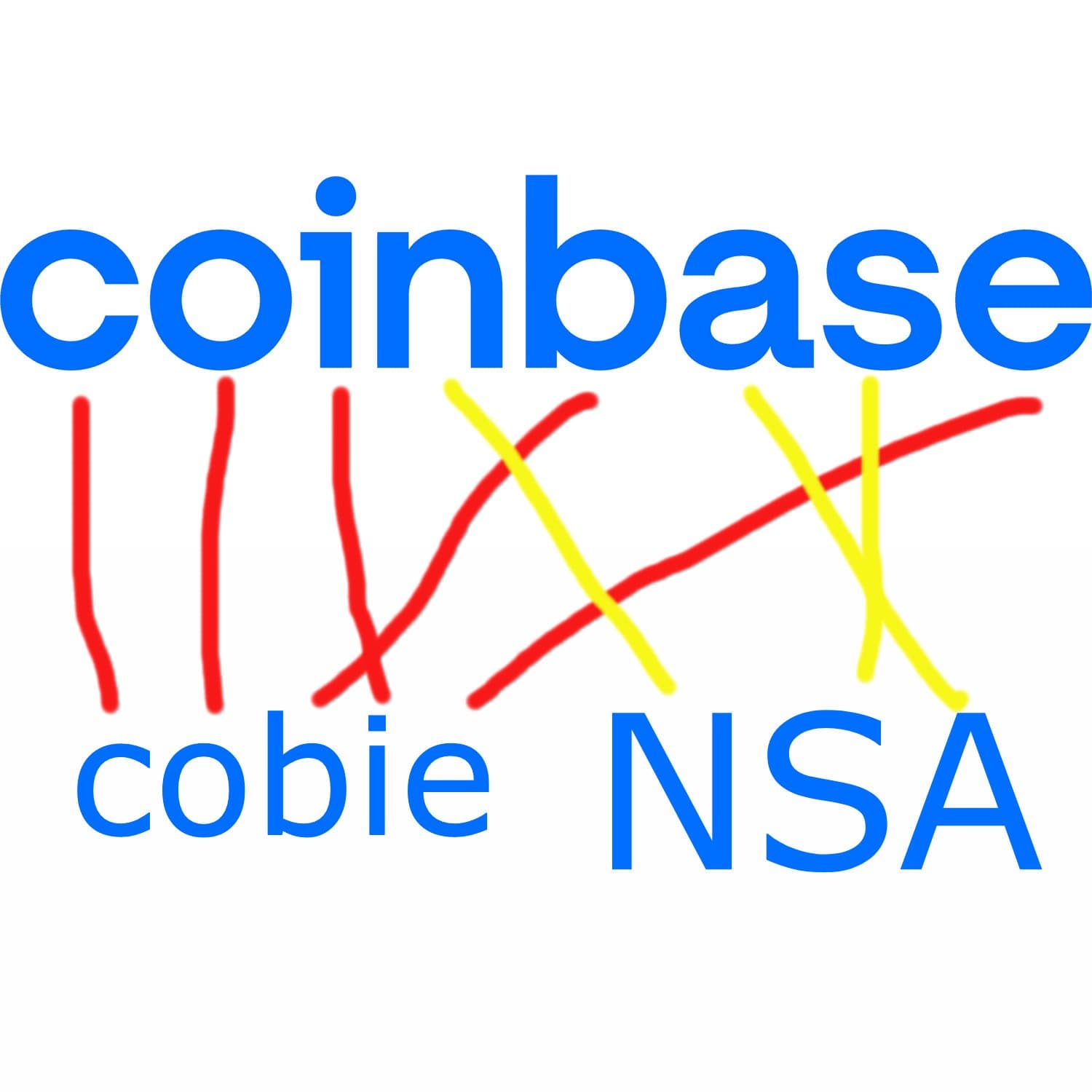 Crypto meme tagged crypto twitter, coinbase, cobie, nsa