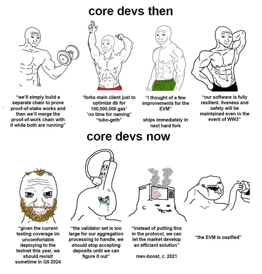 Crypto meme on Memtherscan