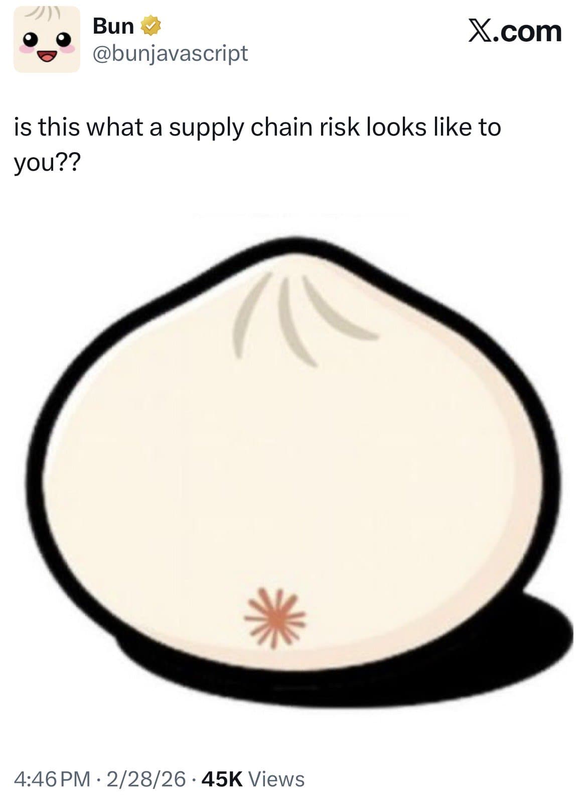 Crypto meme on Memtherscan