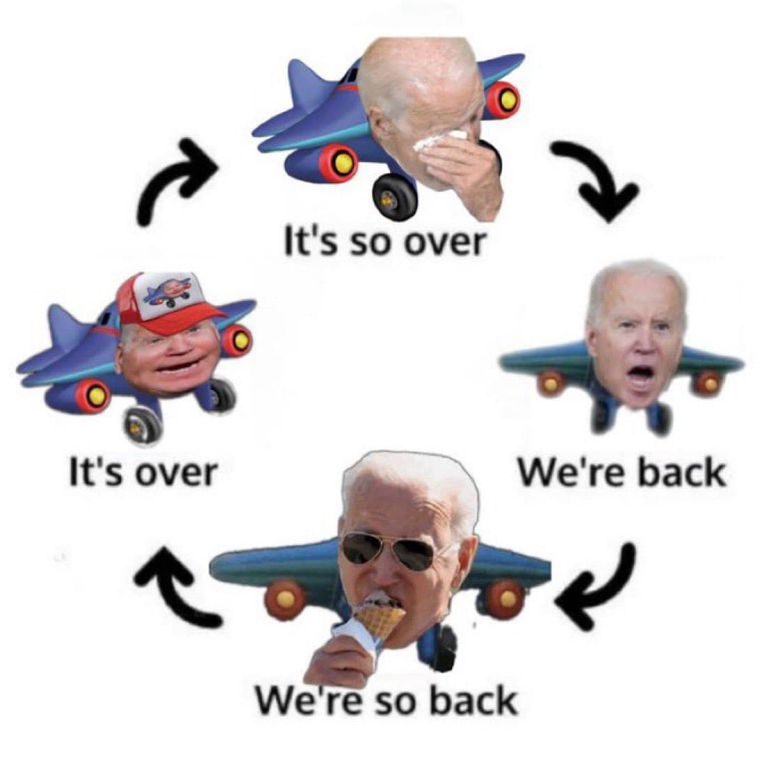 Crypto meme on Memtherscan