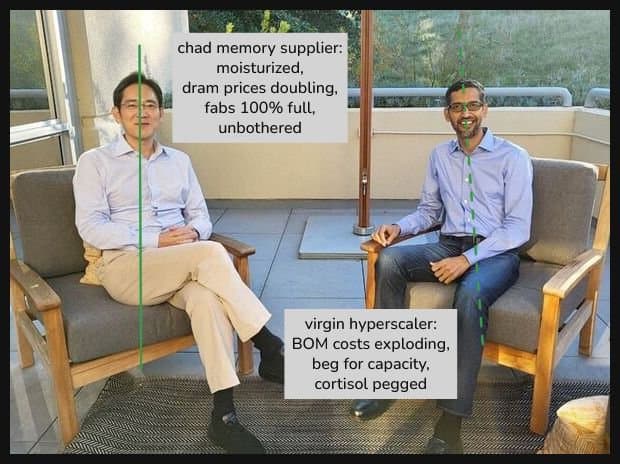 Crypto meme on Memtherscan