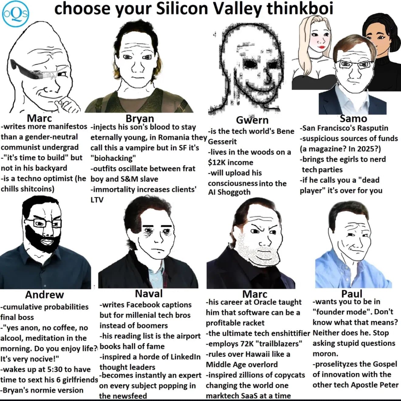 Crypto meme on Memtherscan