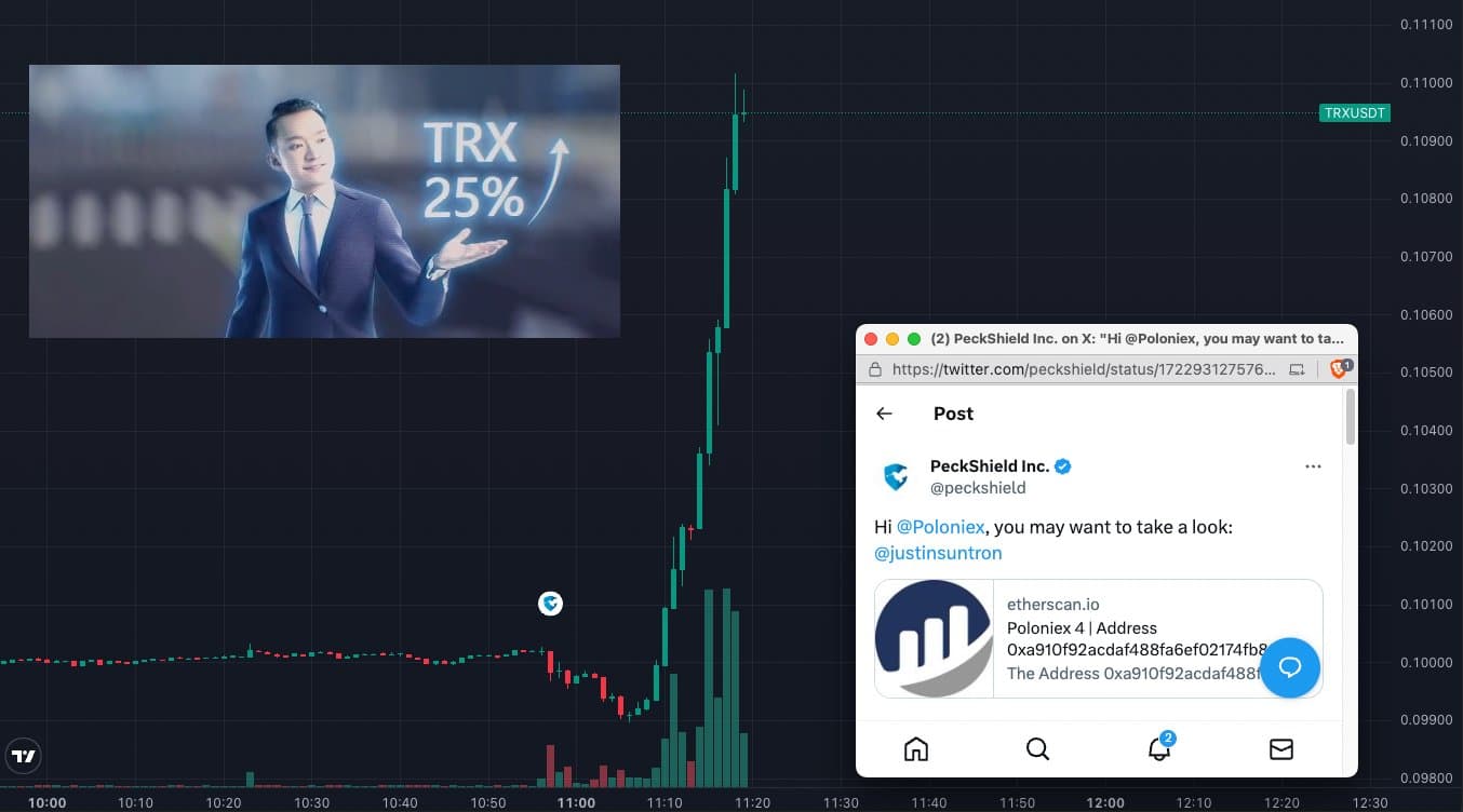 Crypto meme on Memtherscan