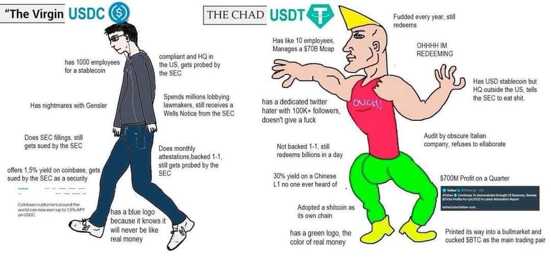 Crypto meme on Memtherscan