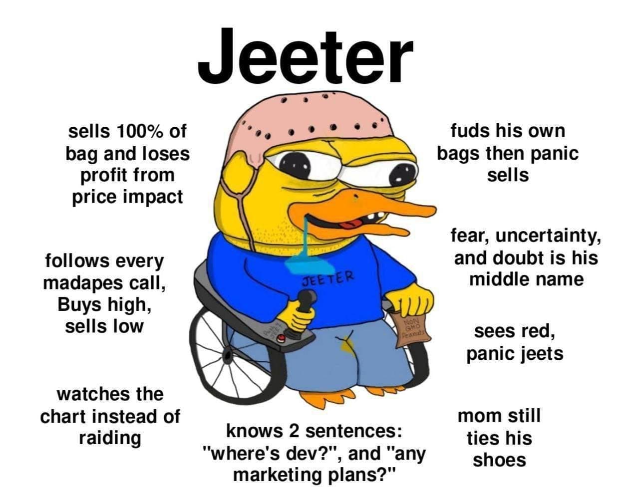 Crypto meme on Memtherscan