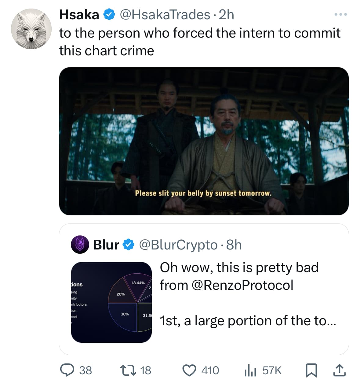 Crypto meme on Memtherscan