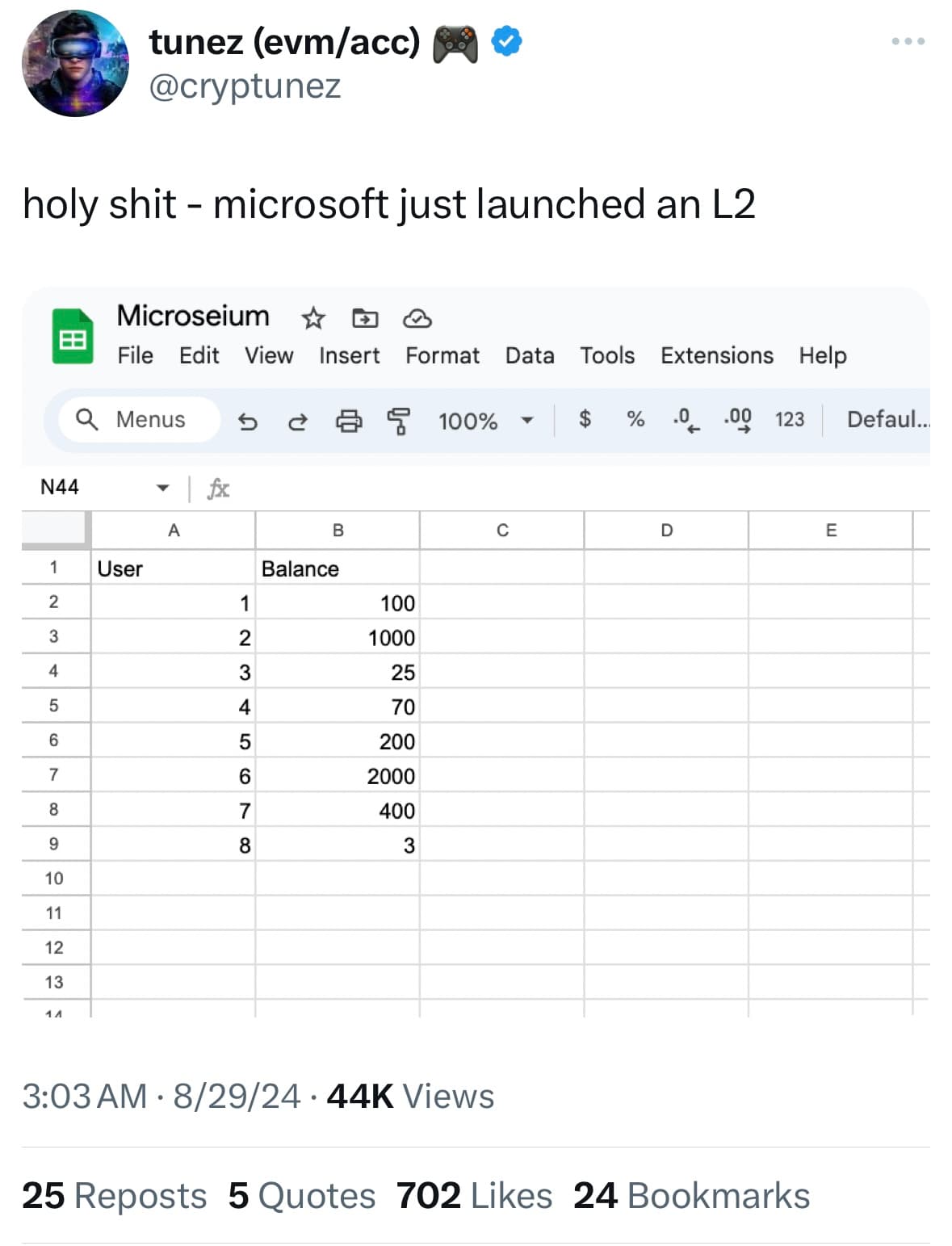 Crypto meme on Memtherscan