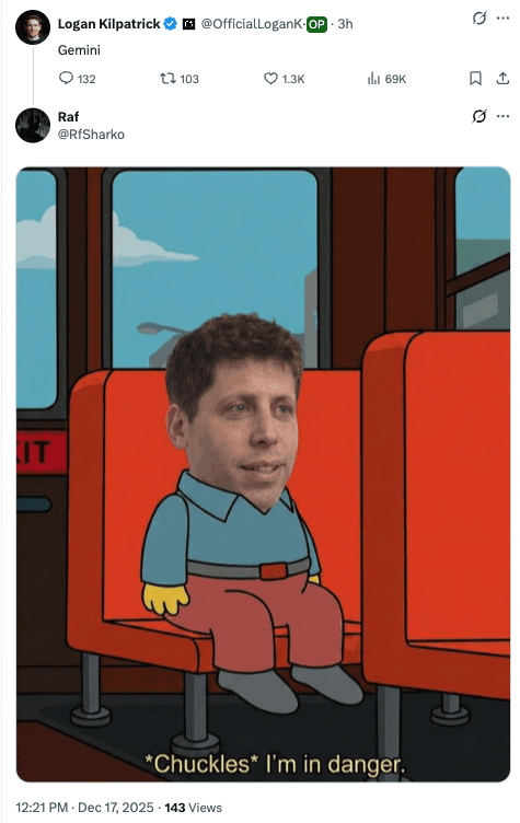 Crypto meme tagged the simpsons, artificial intelligence, sam altman, openai