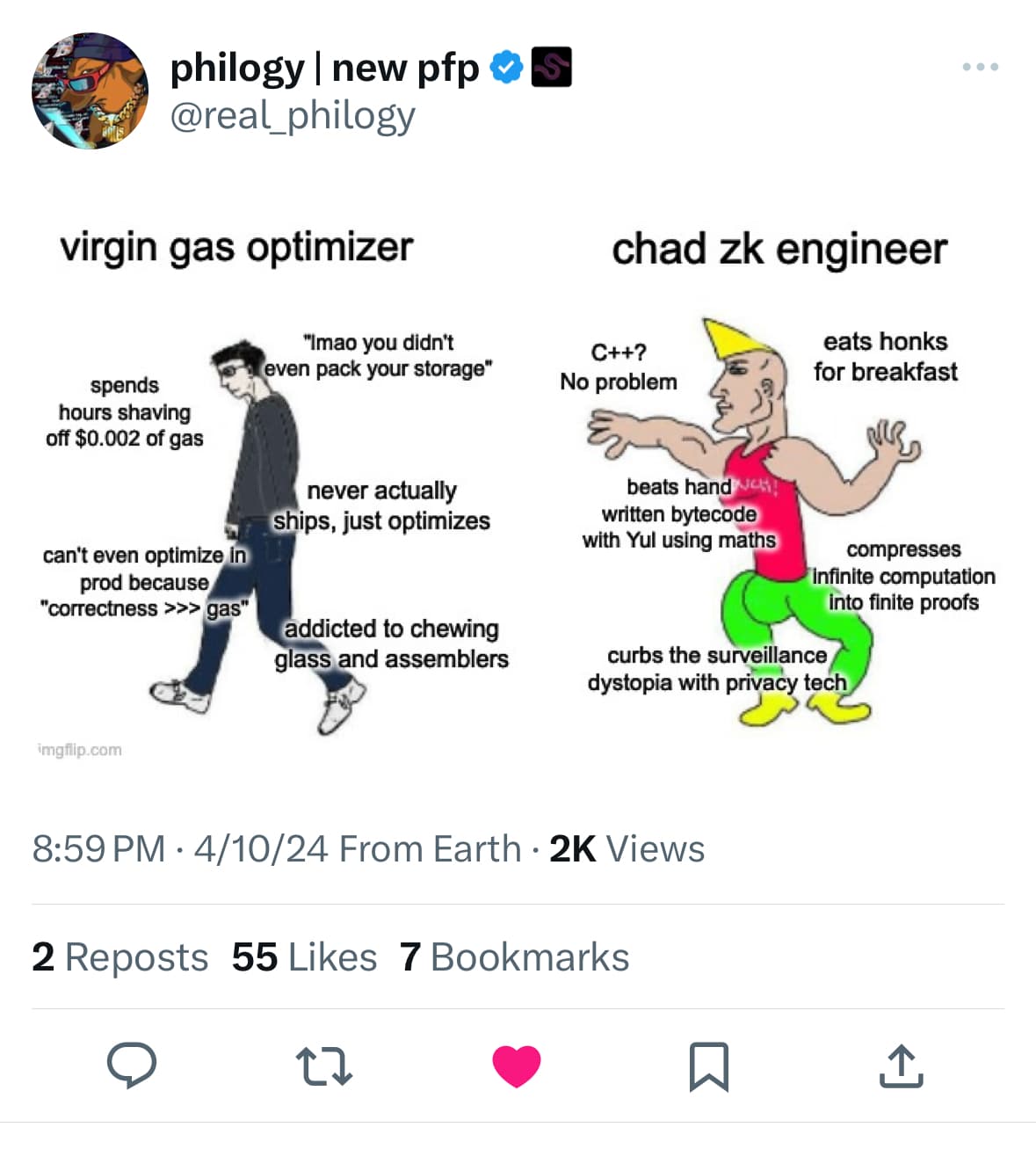 Crypto meme on Memtherscan