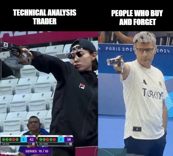 Crypto meme on Memtherscan