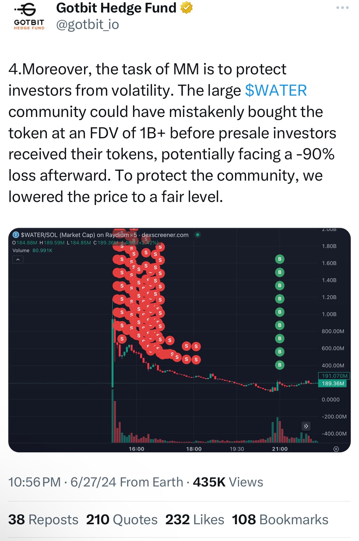 Crypto meme on Memtherscan