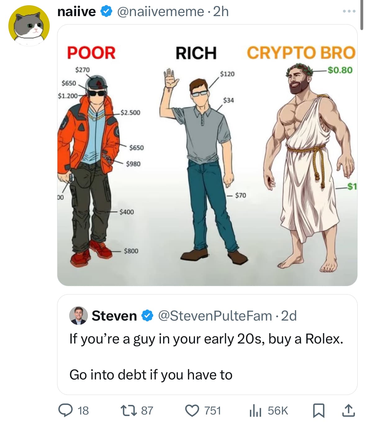 Crypto meme on Memtherscan