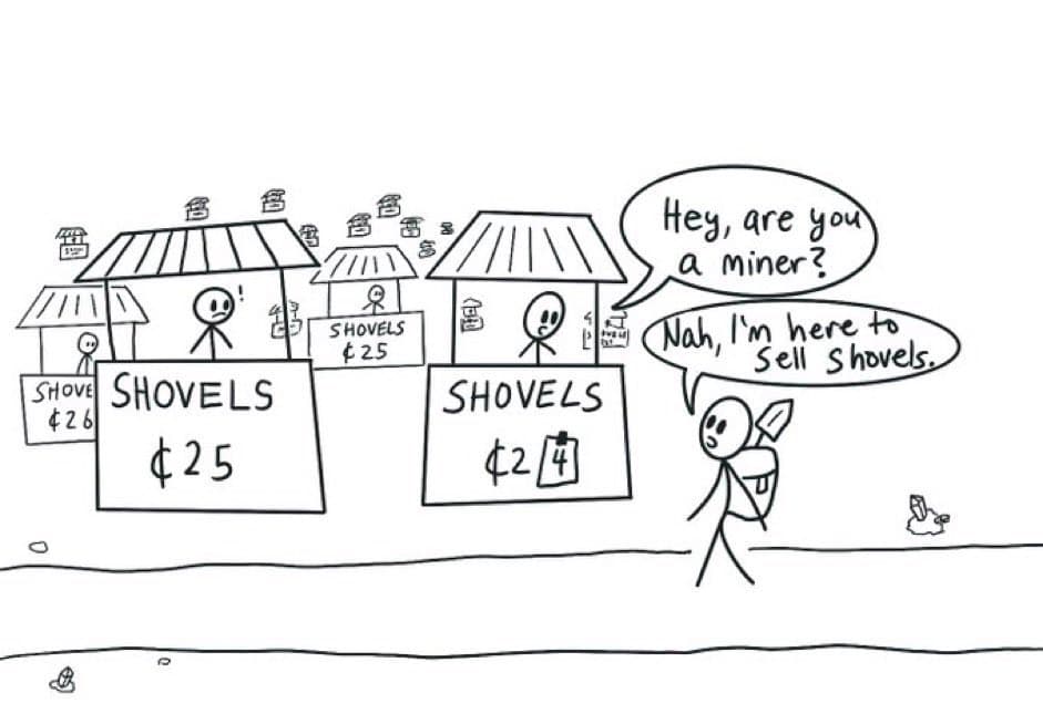 Crypto meme on Memtherscan