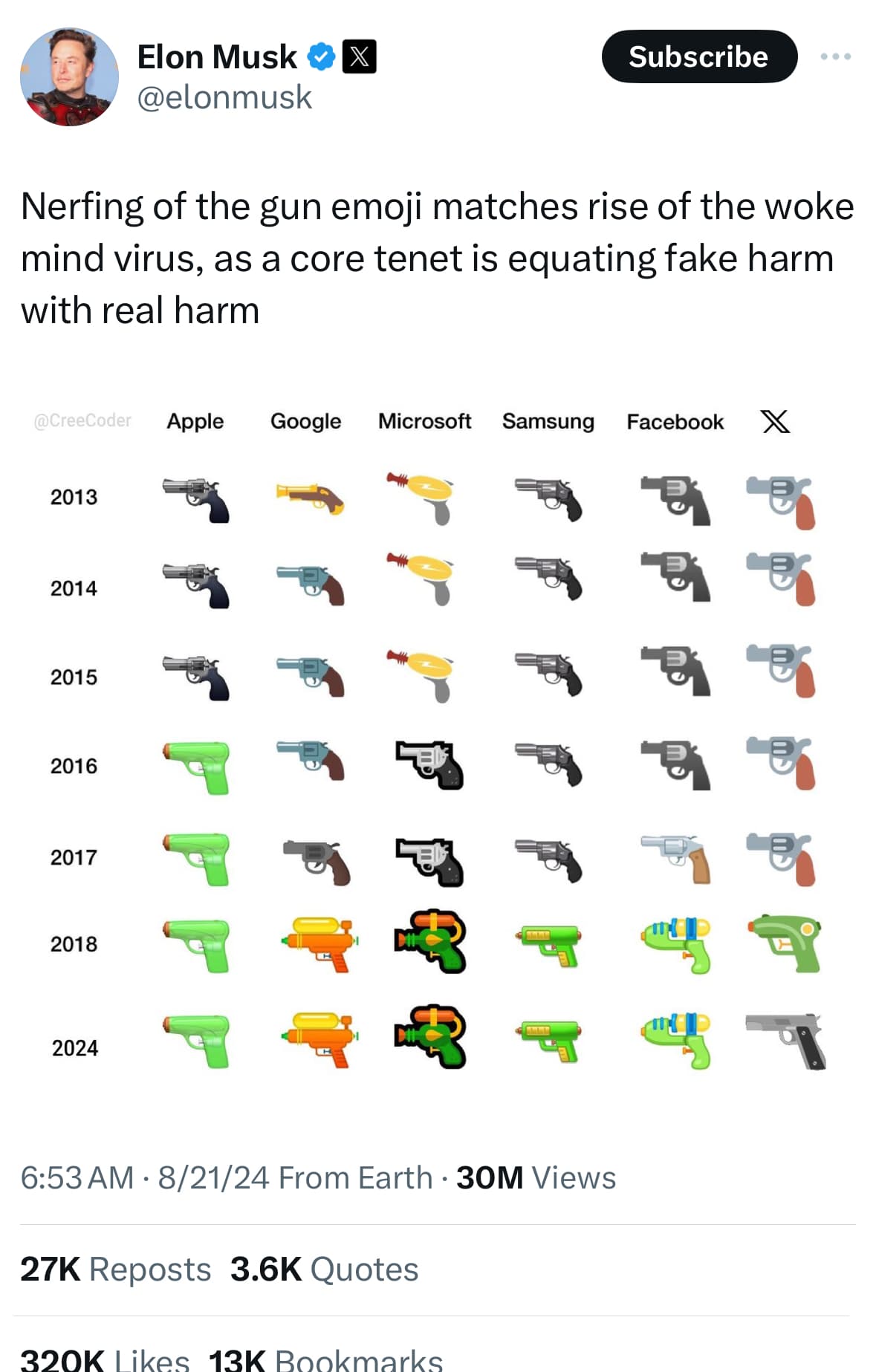 Crypto meme on Memtherscan