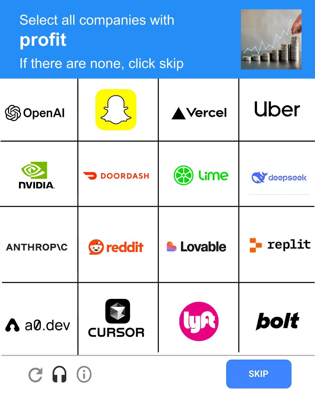 Crypto meme tagged openai, anthropic, cursor, satire