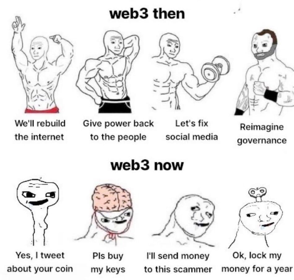 Crypto meme on Memtherscan